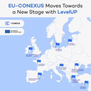 Picture of a map with EU-CONEXUS universities marked